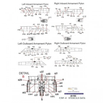 F-4/RF-4 STENCILS DATA (GREY) - 1/48 Decals