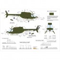 OH-58D Kiowa Warrior Upgraded - Upgrade set, 1/35