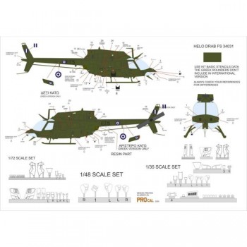 OH-58D Kiowa Warrior Upgraded - Upgrade set, 1/35