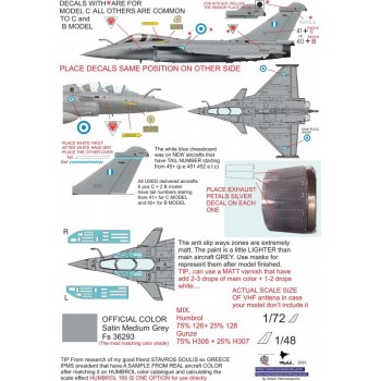 Greek RAFALE insignias and basic stencils  - 1/72 Procal Decals